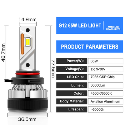 OEM 7035 CSP LED G12W H1 H7 H11 H13 9005 9006 9007 H4 9012 ファンの付いたヘッドライトランプ 30000LM