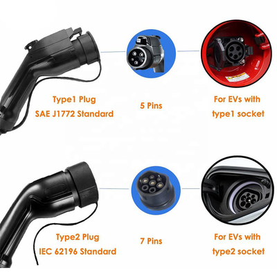 電気自動車バッテリー充電ステーション 携帯EV充電器 モード2 IEC 62196 急速交流 8A-16A