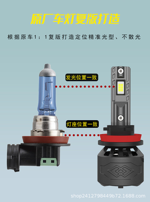 IP68 保護レベル G1 OE番号 自動車ヘッドライトのアップグレードのためのヘッドライトアクセサリー