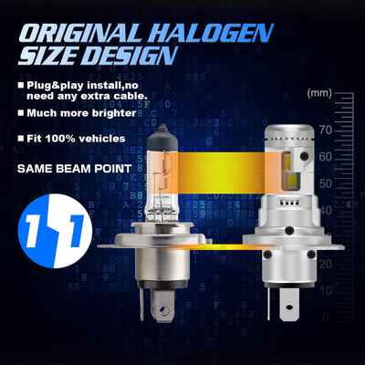 販売 8000Lm18W H4 オートカーのLEDヘッドライト電球
