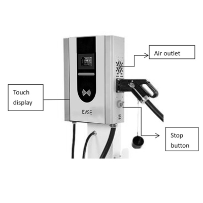 3相 20Kw AC EV充電器 カスタマイズされたケーブル長さとDC出力電流